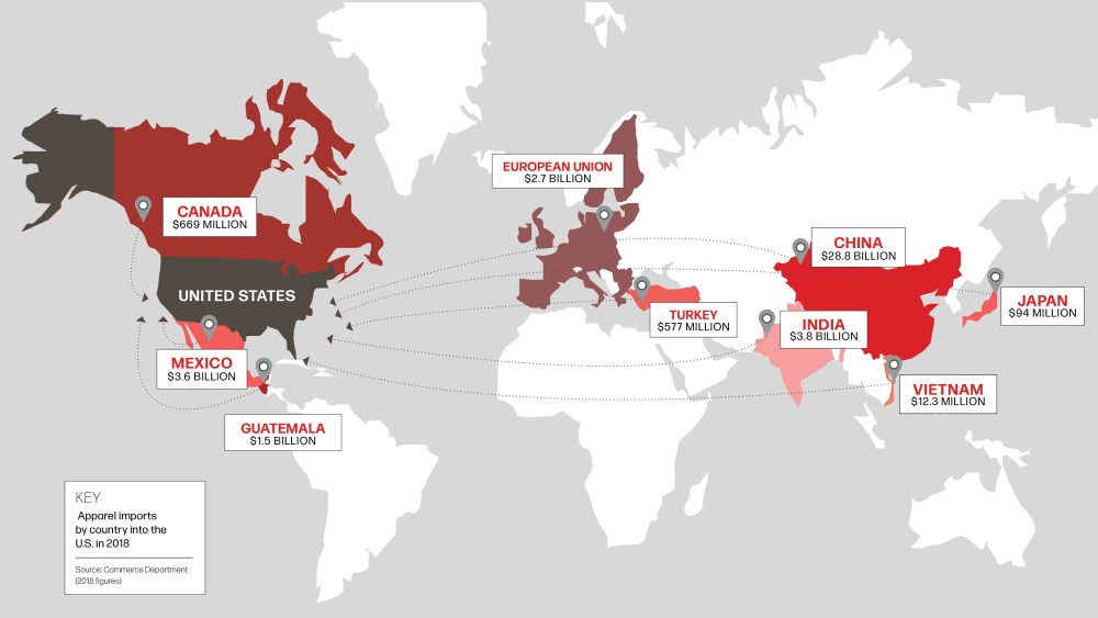 Who Is the U.S. Picking Trade Fights With?
