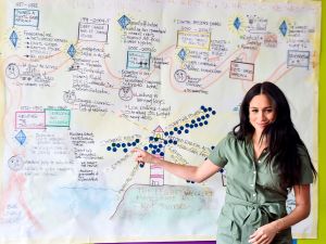 Meghan Duchess of Sussex visits a gender based violence education club and meets with partner organisations to discuss
the nature of violence against women and girls and the work they are undertaking to tackle it.
Meghan Duchess of Sussex visit to Johannesburg, South Africa - 01 Oct 2019