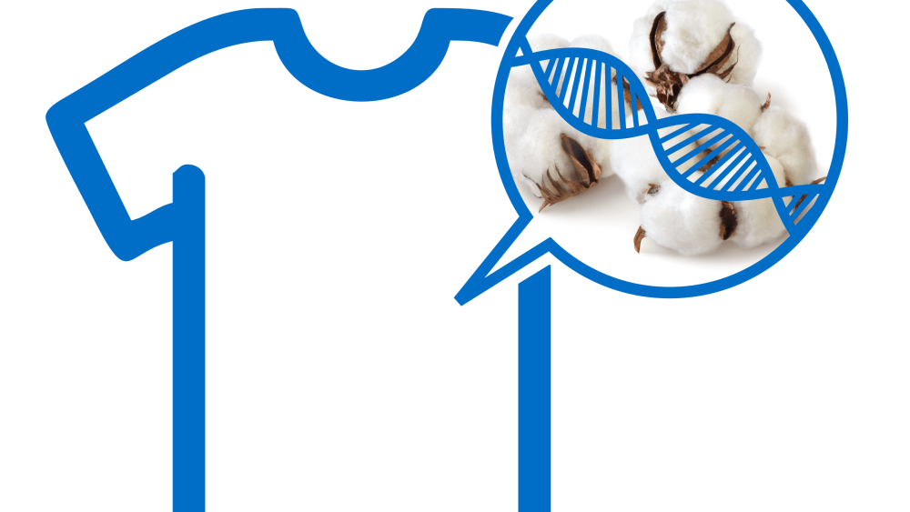 Applied DNA