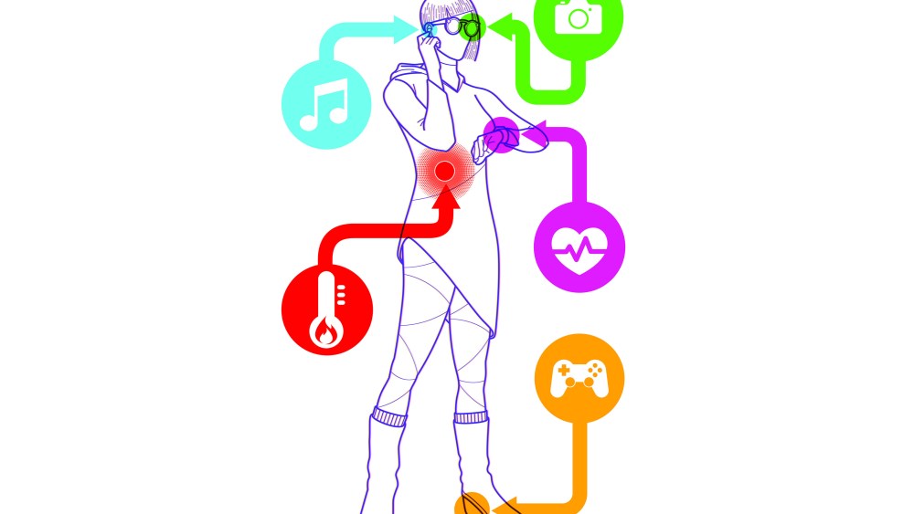 Wearable