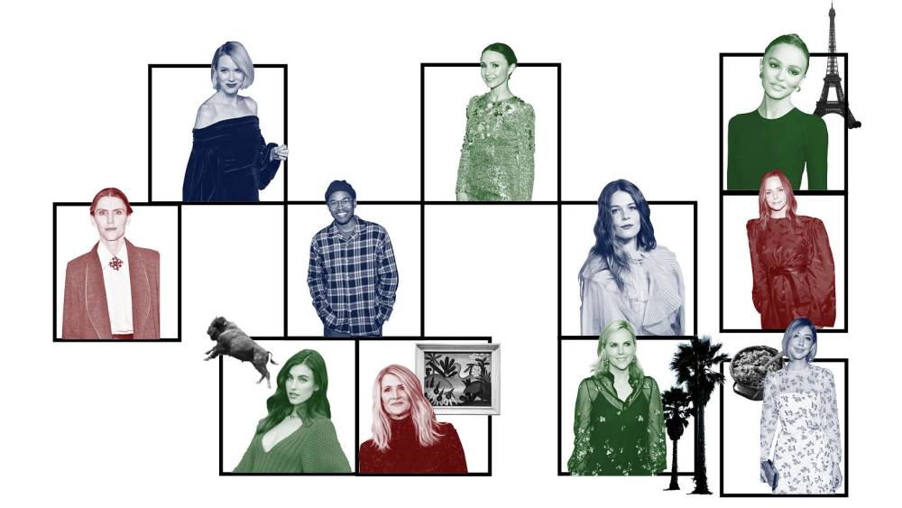 How Celebs and Designers Are Spending Their Holidays 2019