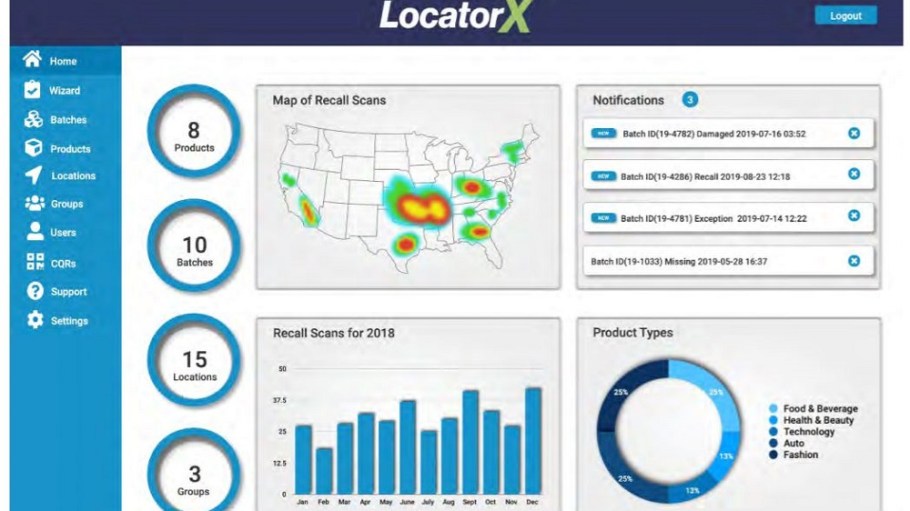 Outlook Group and LocatorX have teamed up to launch the LXConnect platform for product scan, movement, authentication and location.