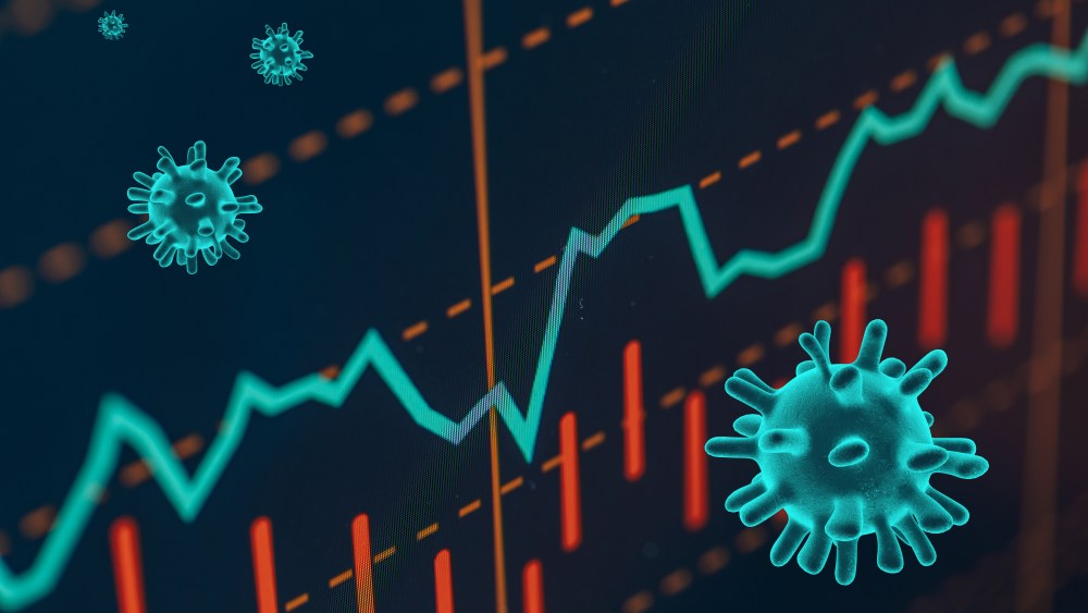 stock market graph coronavirus
