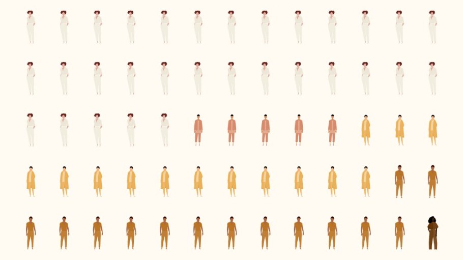 The Diversity List website breaks down the workforce demographics of 100 of the fashion industry's most prominent companies.