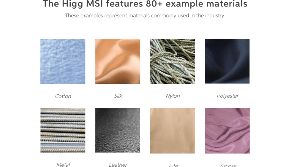 SAC, Sustainable apparel coalition, sustainability, tools, technology