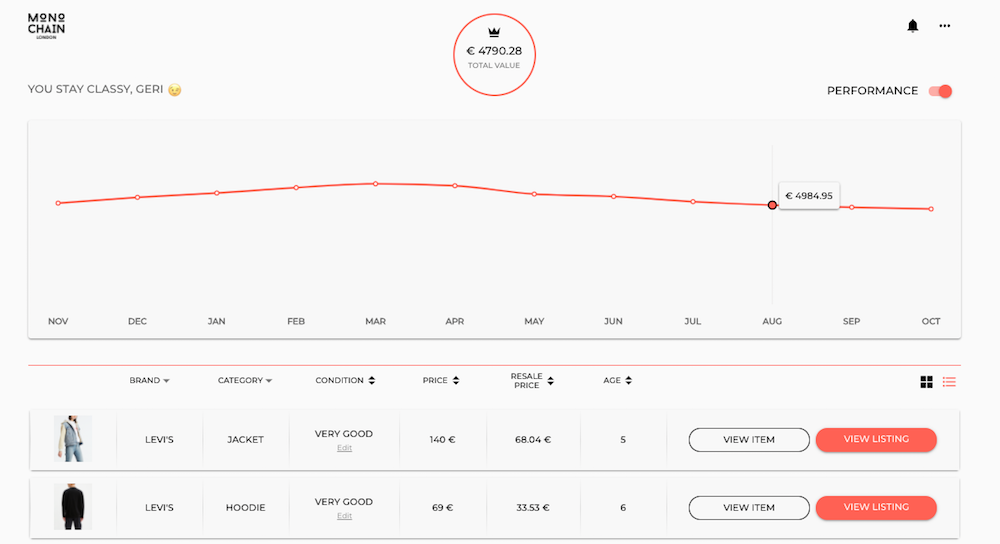 MonoChain platform