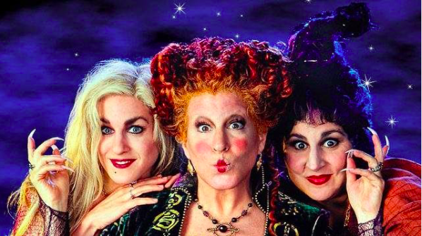 Halloween 2020 Costume Trends