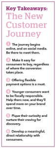 Klarna