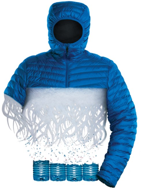 PrimaLoft announced that its P.U.R.E. manufacturing platform now achieves up to 70 percent reduction in carbon emissions.