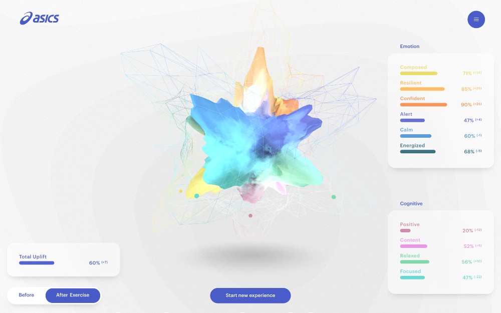 Asics' Mind Uplifter tool measures the cognitive and emotional impact of exercise