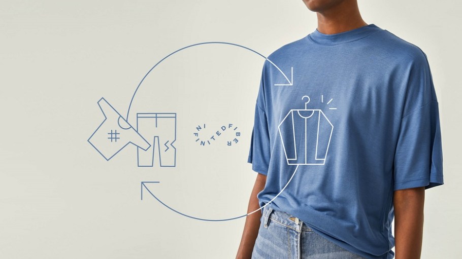Infinited Fiber Company secured investments of $35.53 million with apparel giants Adidas and Bestseller joining investors like H+M Group.