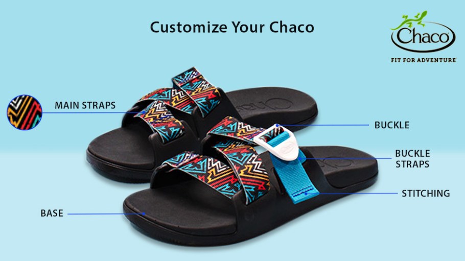JTB Custom Chaco Customization