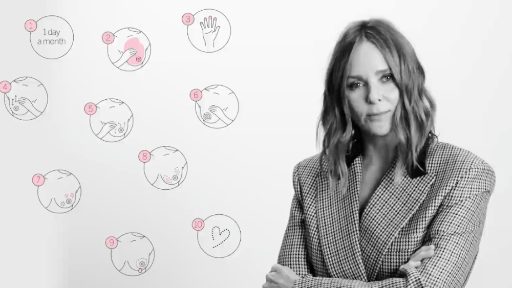 Stella McCartney Victoria's Secret Breast Cancer Awareness