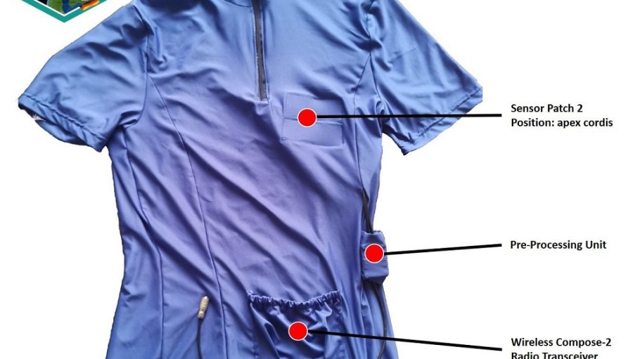 Smart apparel is taking the next step, or giant leap, to help people track the performance in space and on Earth.