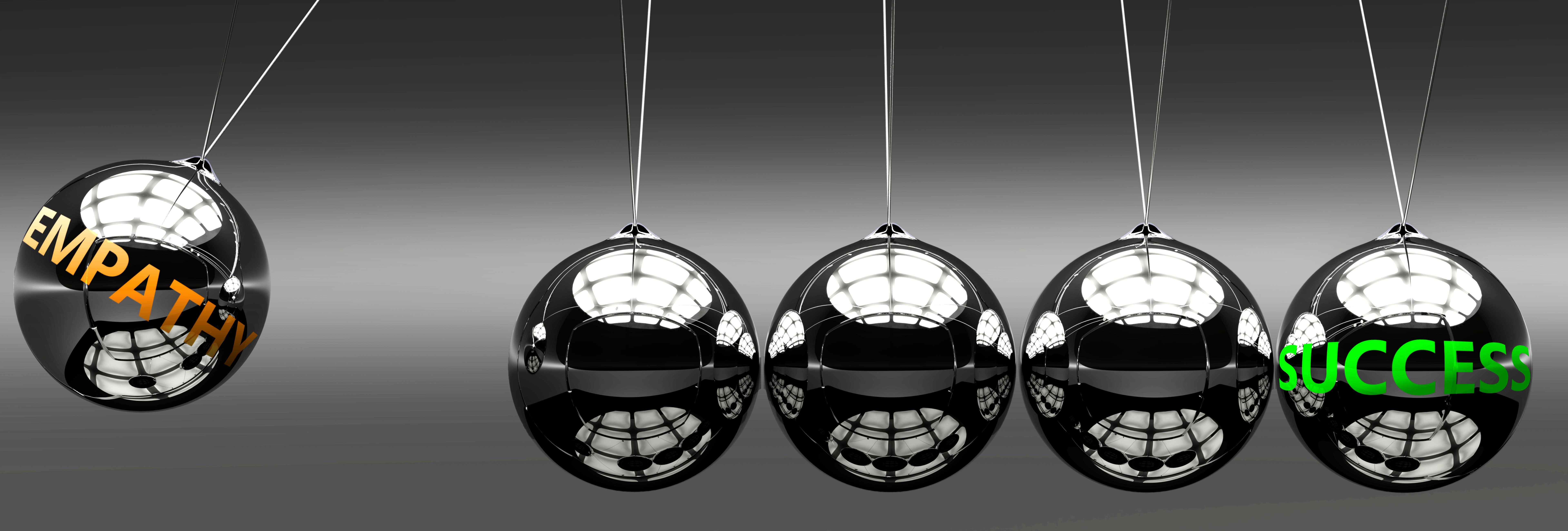 Empathy and success - the idea that Empathy helps to achieve success and happiness in business, work and life symbolized by English word Empathy and a newton cradle, 3d illustration