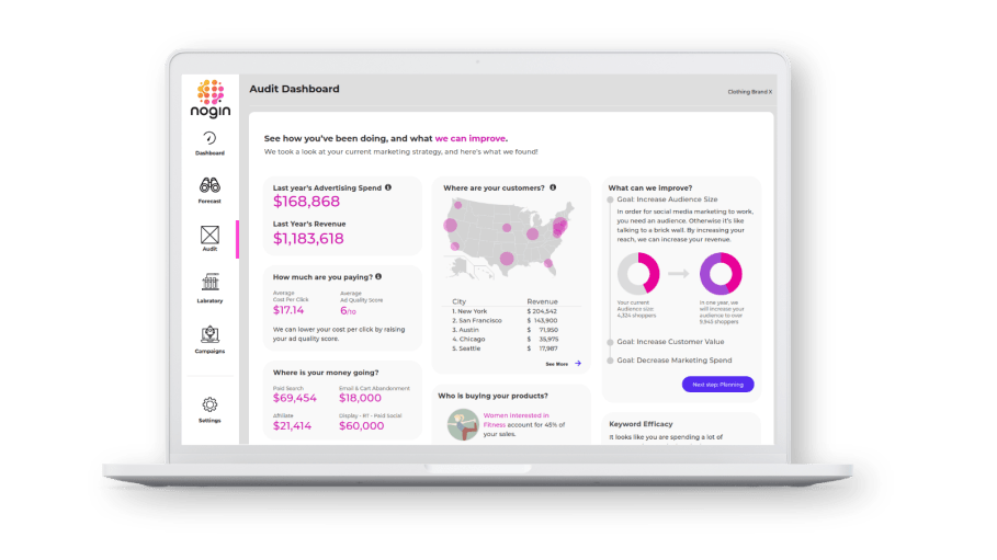 The Nogin dashboard illustrates where certain investments and metrics can be improved within a retail operation.
