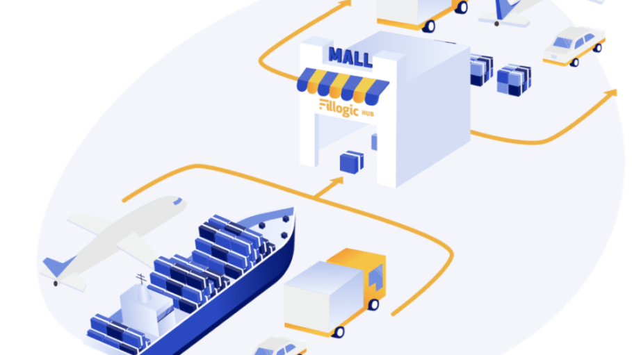From greater visibility to faster delivery, logistics innovators Flexport, Fillogic, Darkstore, Outrider + Project44 are changing the game.