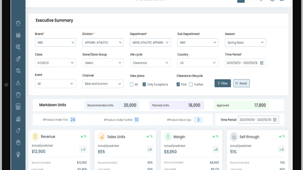 Impact Analytics