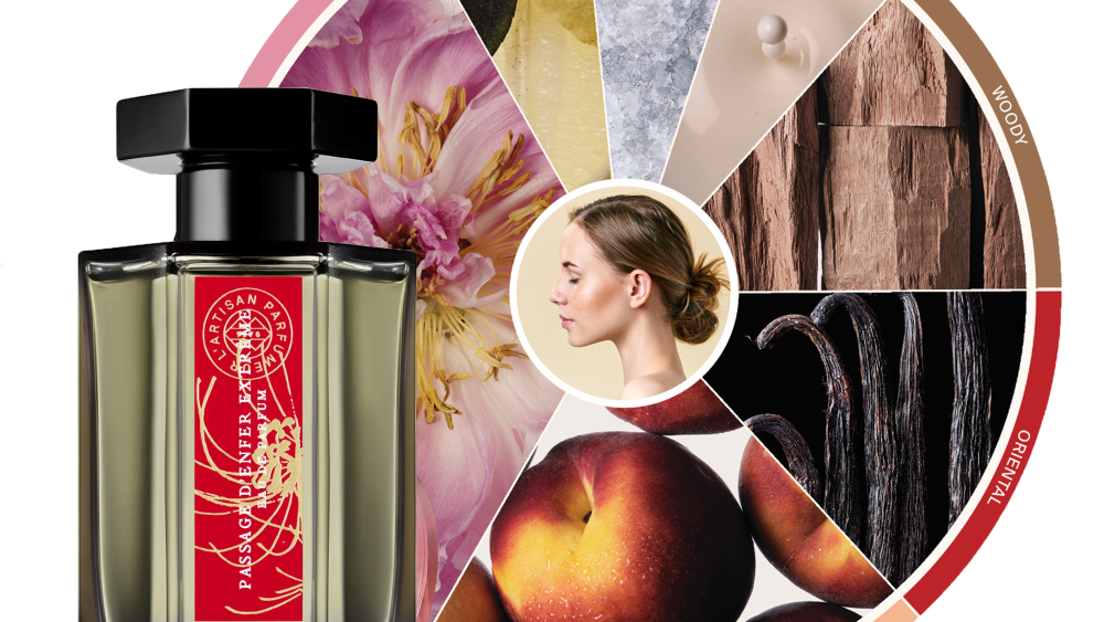 How a L'Artisan Parfumeur fragrance can appear in the Scent Visualizer.