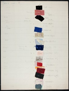 An inspiration to the Gem Dior collection from the Christian Dior Autumn-Winter 1948 collection.