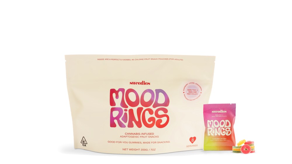 Mood Rings by Sweedies
