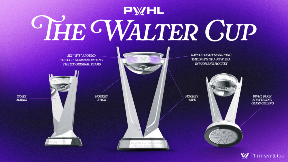 The Walter Cup