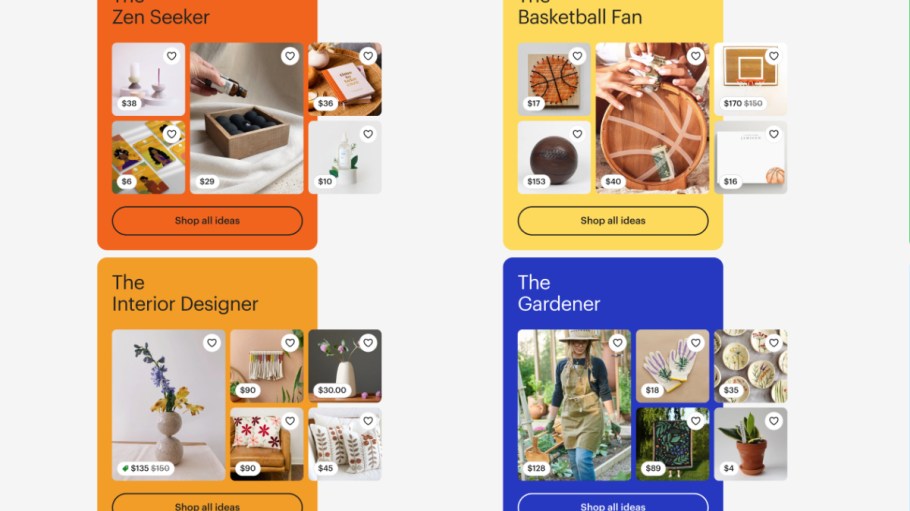 Etsy Gift Mode personas