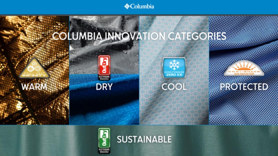 Columbia Sportswear CEO said a "good percentage of merchandise has already been delivered" and contracts minimize spot price increases.