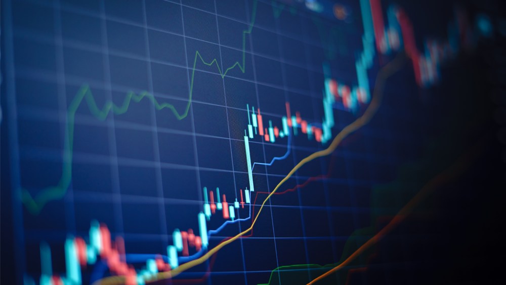 Stock Market Shares Chart