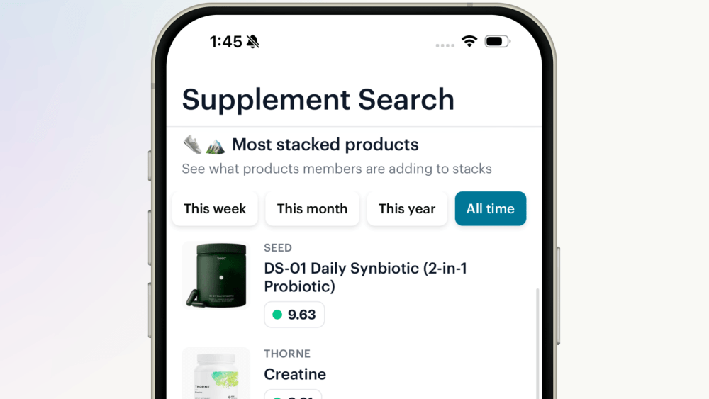 SuppCo's most stacked products.