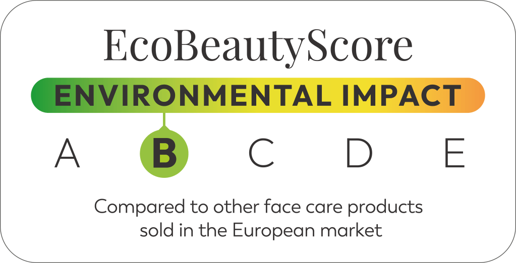 The EcoBeautyScore