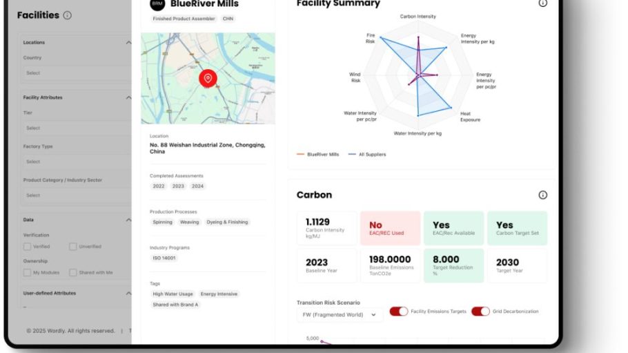 A screenshot of the Worldly Axion tool.