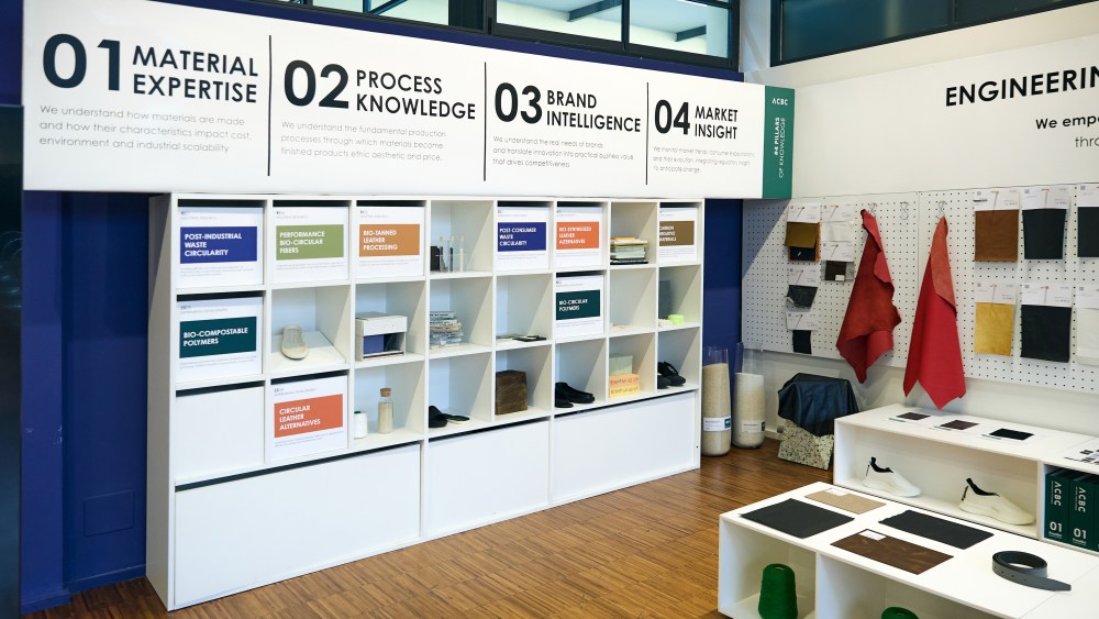 Inside ACBC's Innovation Hub in Milan.